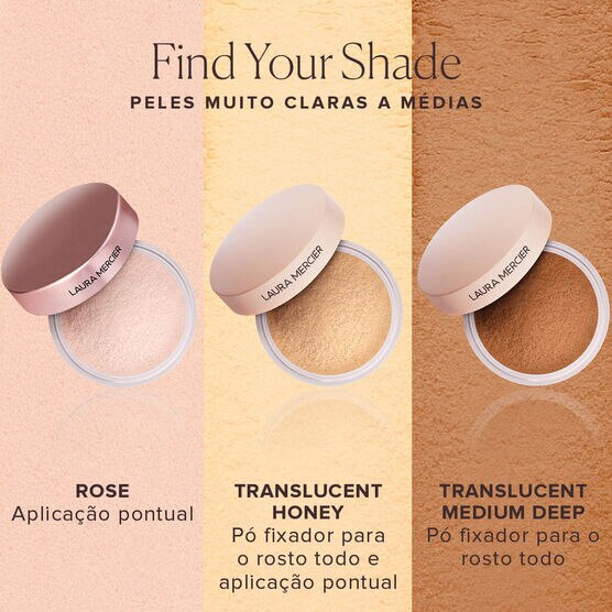 Mini P&oacute; Finalizador Transl&uacute;cido Laura Mercier Translucent Setting Powder Ultra Blur